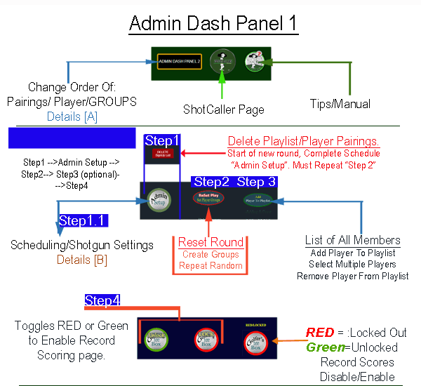 Dash Panel 1